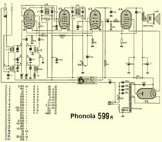 Phonola-599 R.Radio preview